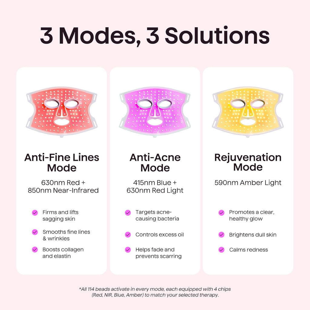 Red Light Therapy Mask for Face, Glow Time LED Face Mask Light Therapy for Anti-Fine Line, Acne, Skin Rejuvenation with Red, Near-Infrared Light, Blue and Amber Light Therapy (White)